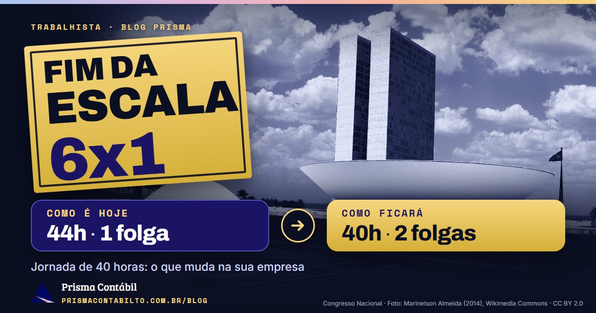 Ilustração do post sobre a jornada de 40 horas e os 2 dias de folga por semana